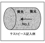 コンクリートコア（テストピース）抜取りの要点