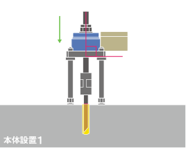 本体設置1