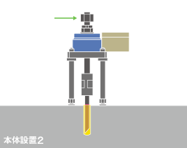 本体設置2