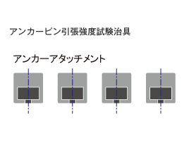 アンカーピン引張強度試験治具