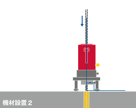 機材設置2