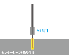 センターシャフト取り付け