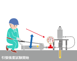 引張強度試験開始