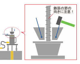U型座金及びD筋チャックの設置
