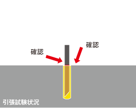 引張試験状況